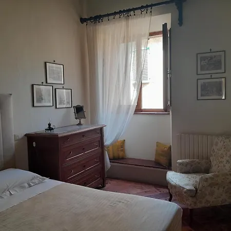 Finestra Dell'angelo