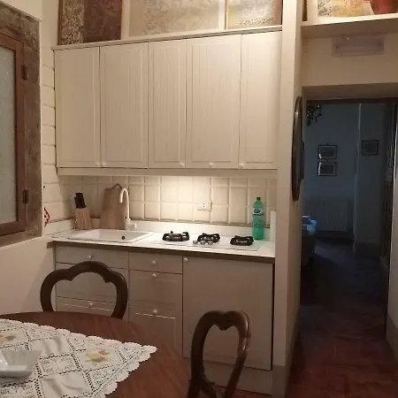 Finestra Dell'angelo *