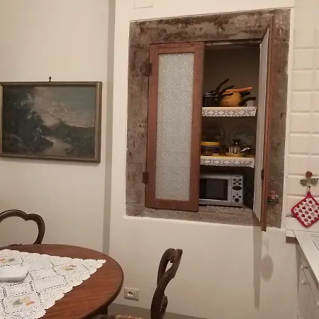 Finestra Dell'angelo Lägenhet *