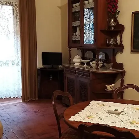 Finestra Dell'angelo * Pienza